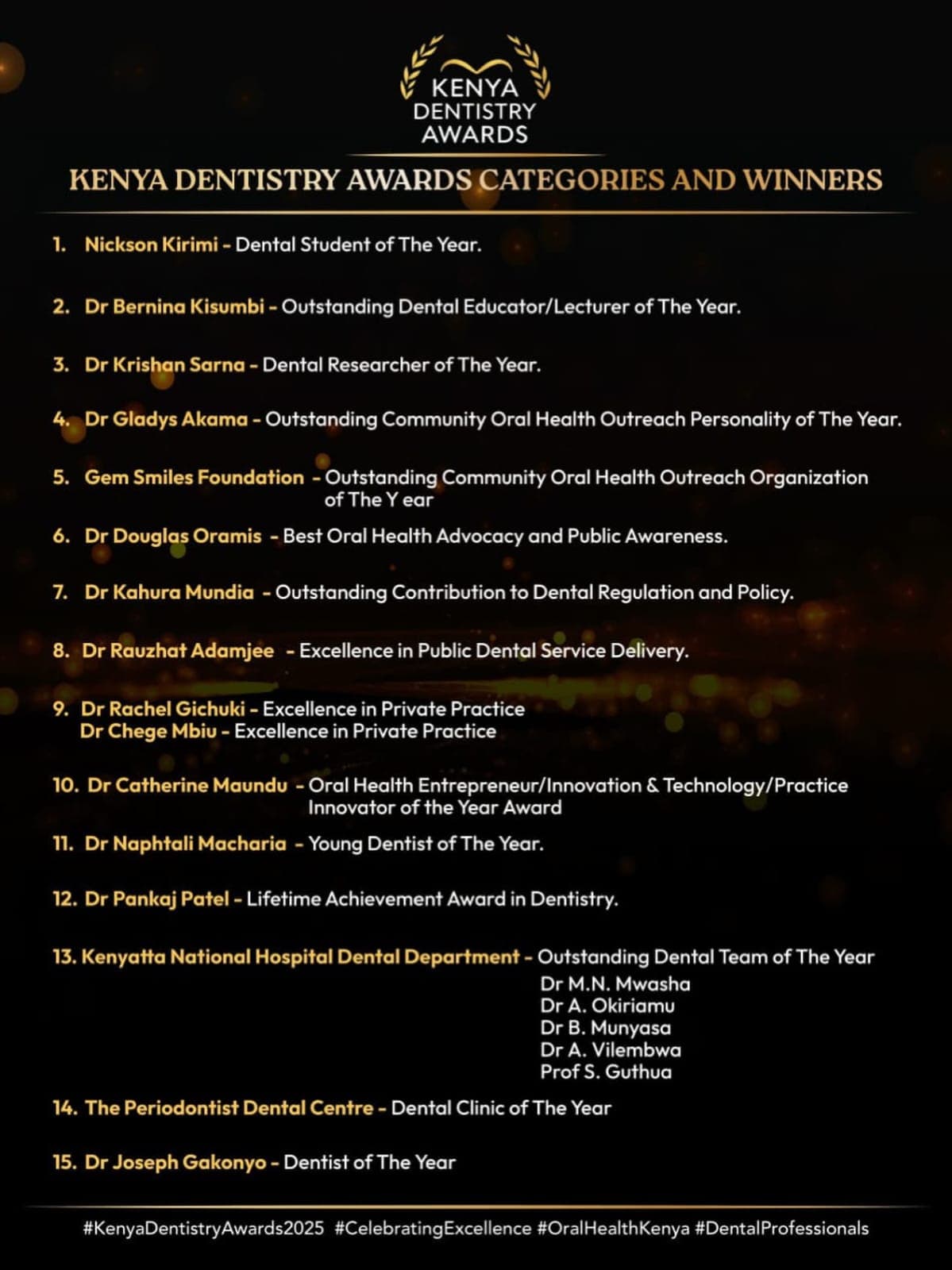 Kenya Dentistry Awards recognition